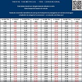 Tabela de preços homologada pela SMTR